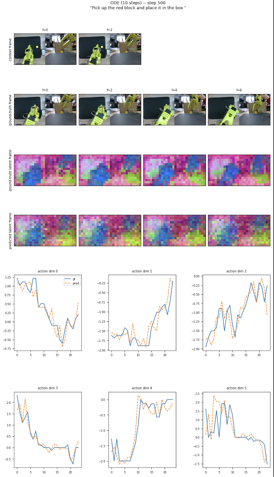 Pasted image 20260404141800